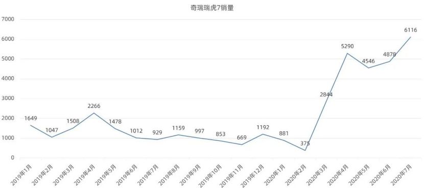 黑河疫情何时过去？——深度解析疫情现状与未来展望