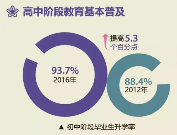 疫情下的家庭教育状况，挑战与机遇并存