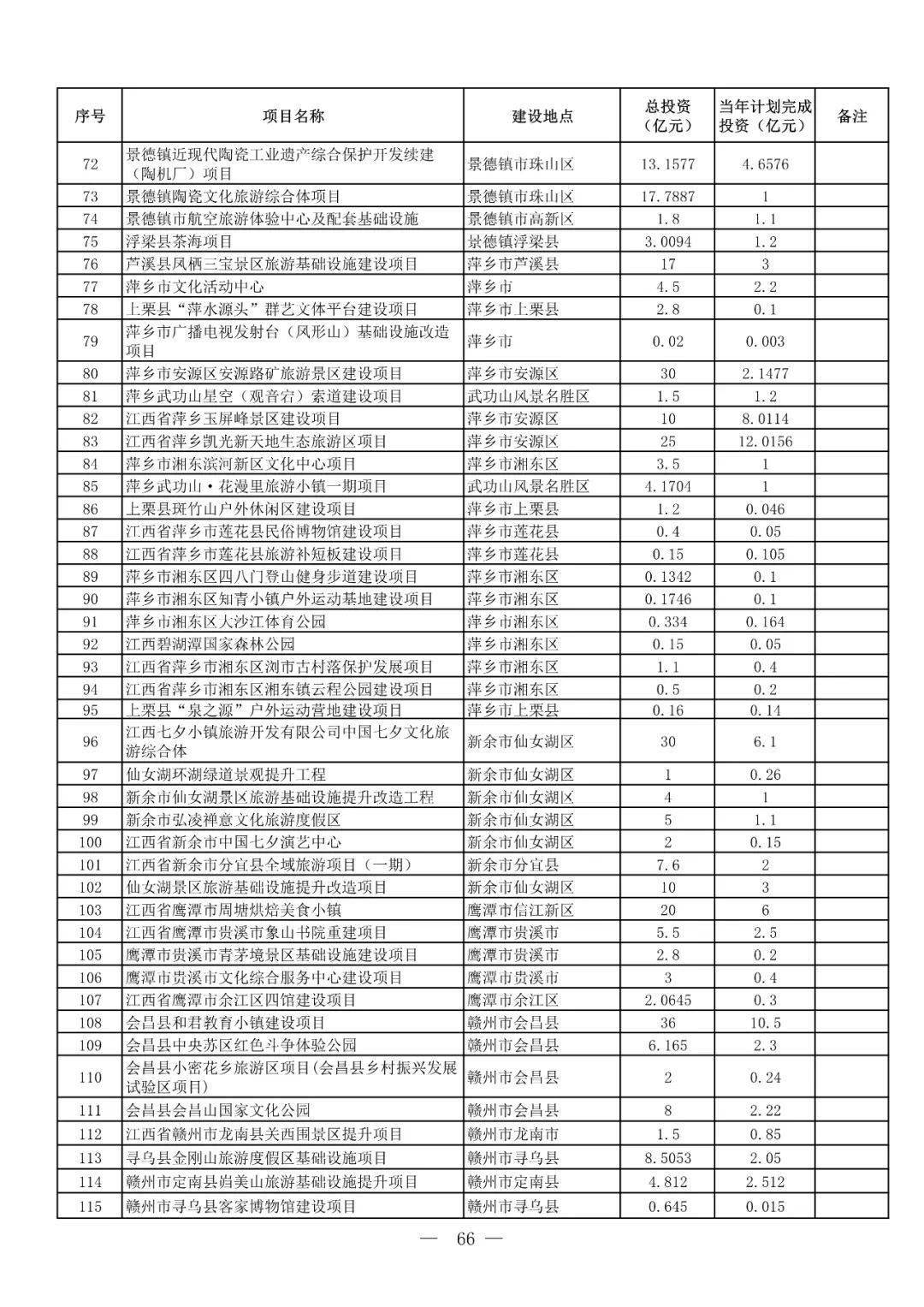 2022年呼和浩特疫情爆发时间
