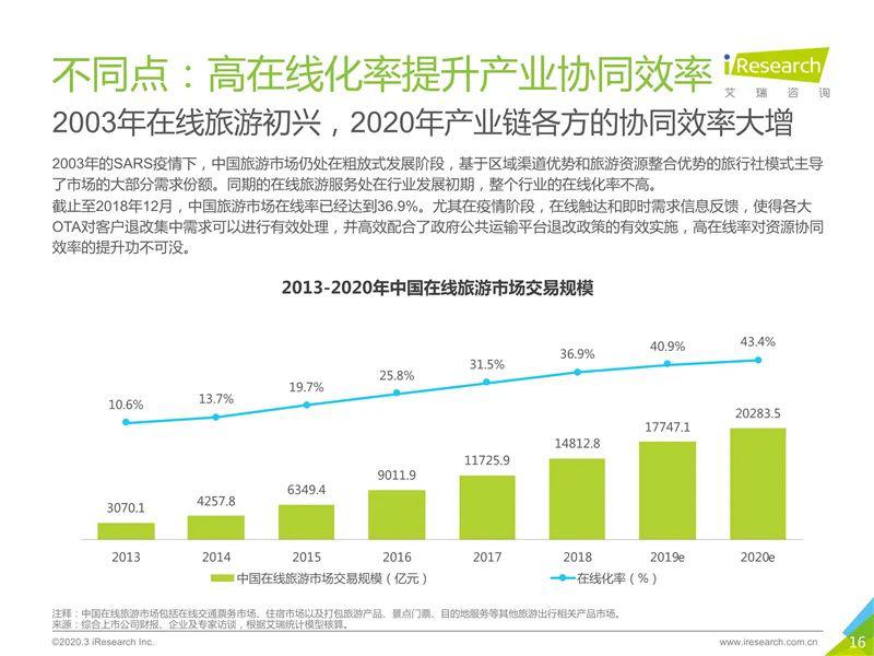 广州疫情何时解除？全面解析疫情现状与未来展望