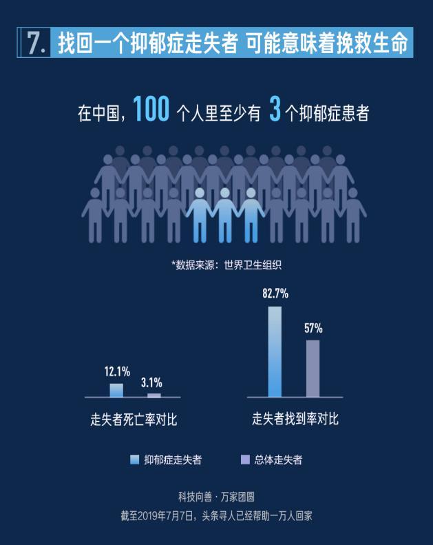 3年疫情中国死亡率是多少？——深度解析疫情对中国人口的影响
