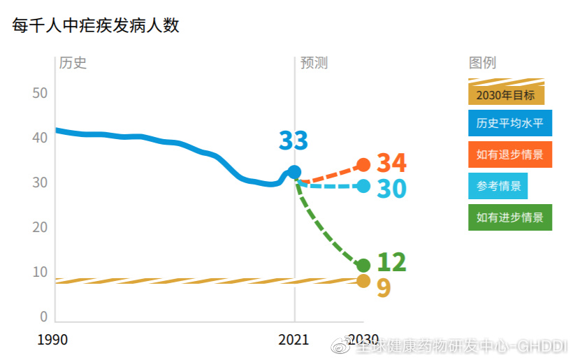 疫情过后三年最难，经济复苏、心理重建与社会适应的三重挑战