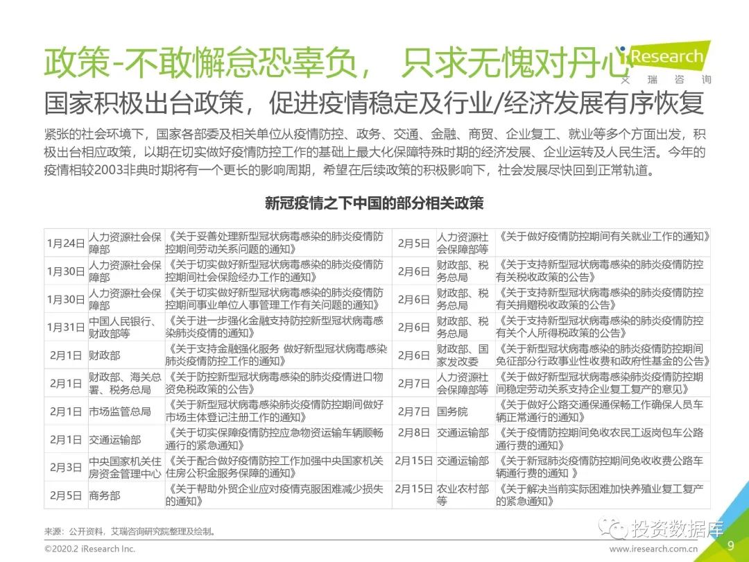 北京疫情何时解封？全面解析疫情发展趋势与解封条件