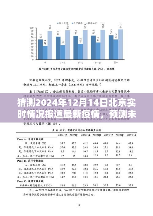 2024年疫情最新数据消息北京
