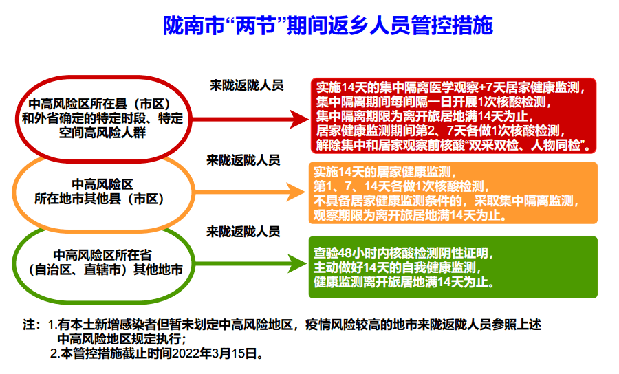 新冠疫情的起因和源头探析