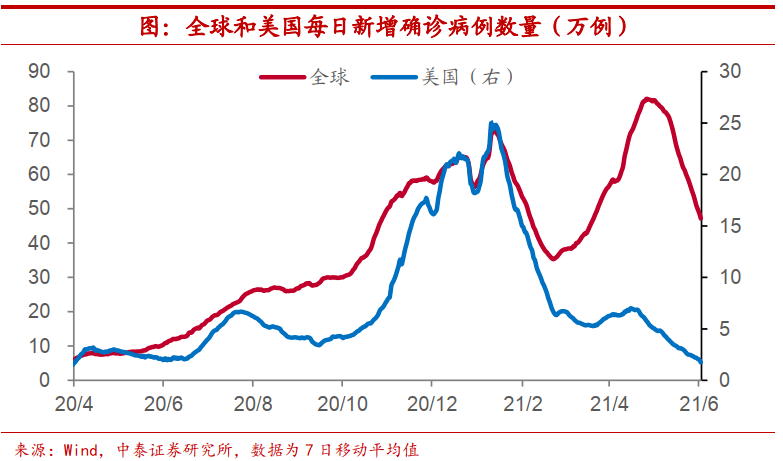 武汉疫情何时解封？2023年疫情回顾与展望