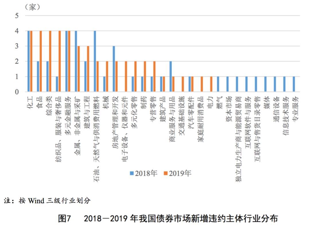 四川新冠疫情何时开始，回顾与展望