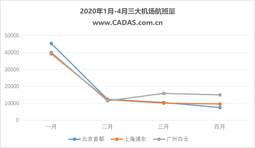 疫情爆发何时封城，决策背后的科学与权衡