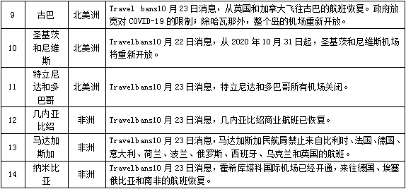 2024重庆疫情最新消息，防控措施升级，市民生活逐步恢复