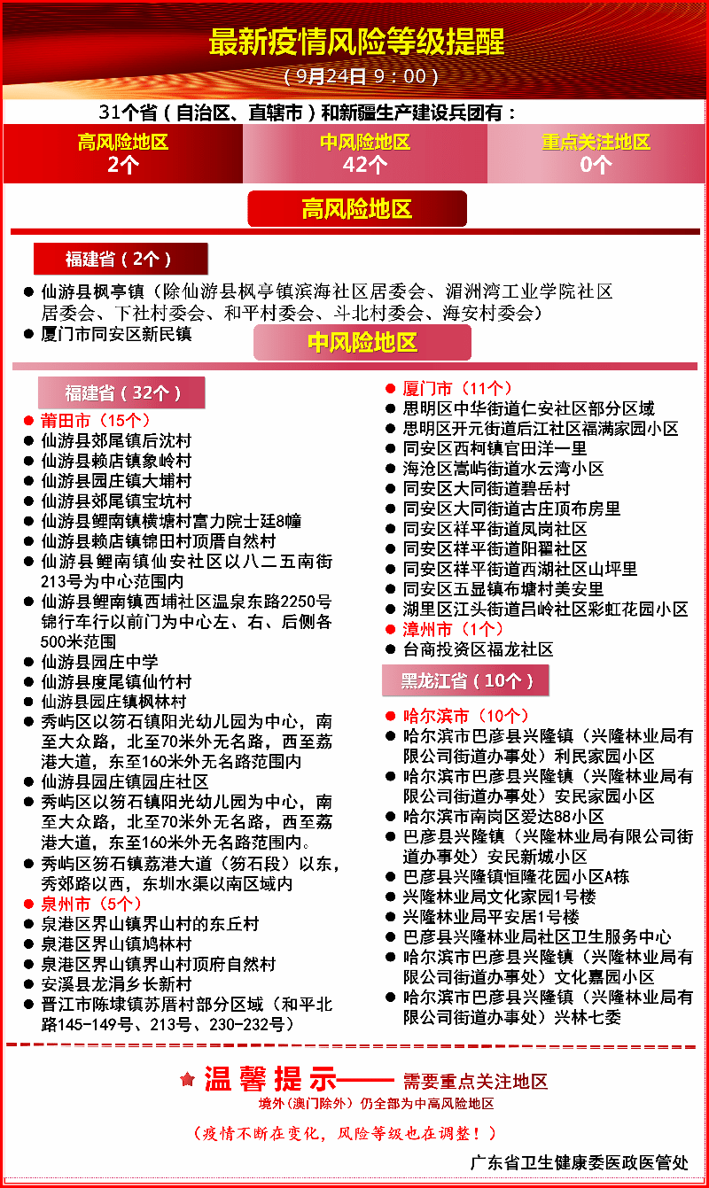2024重庆疫情最新消息，防控措施升级，市民生活逐步恢复