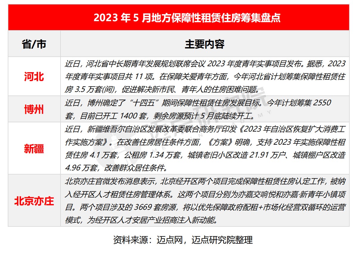 疫情何时开始全国封城？回顾与反思