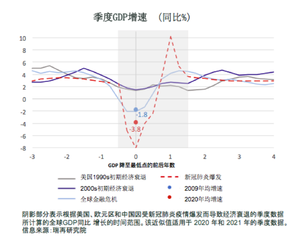 疫情之后经济为何陷入低迷，多重因素交织下的挑战与应对