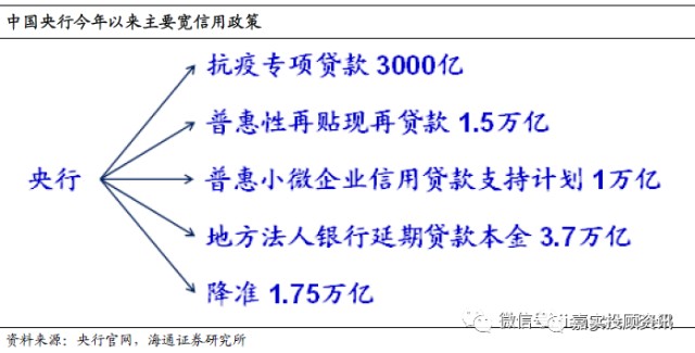 疫情到现在已经几年了，回顾、反思与展望