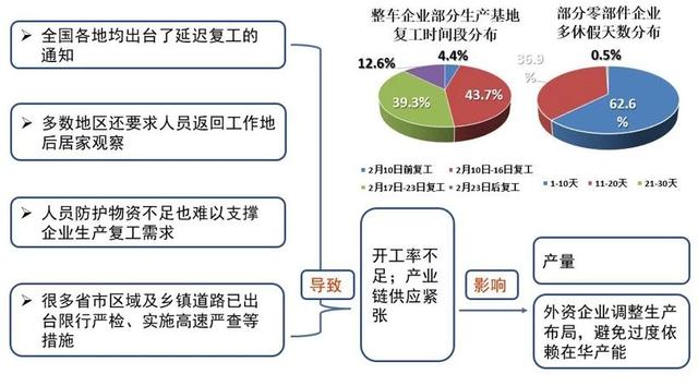 疫情结束时间是几月几日开始？全球抗疫进程与未来展望
