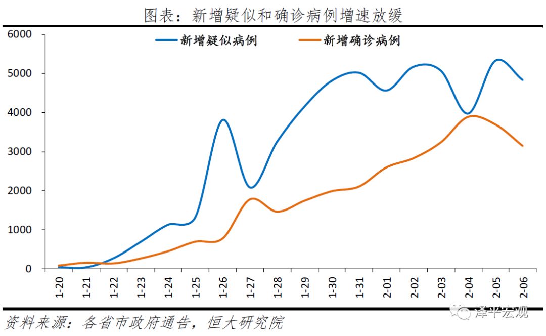 中国疫情放开的真实原因，政策调整背后的多重考量