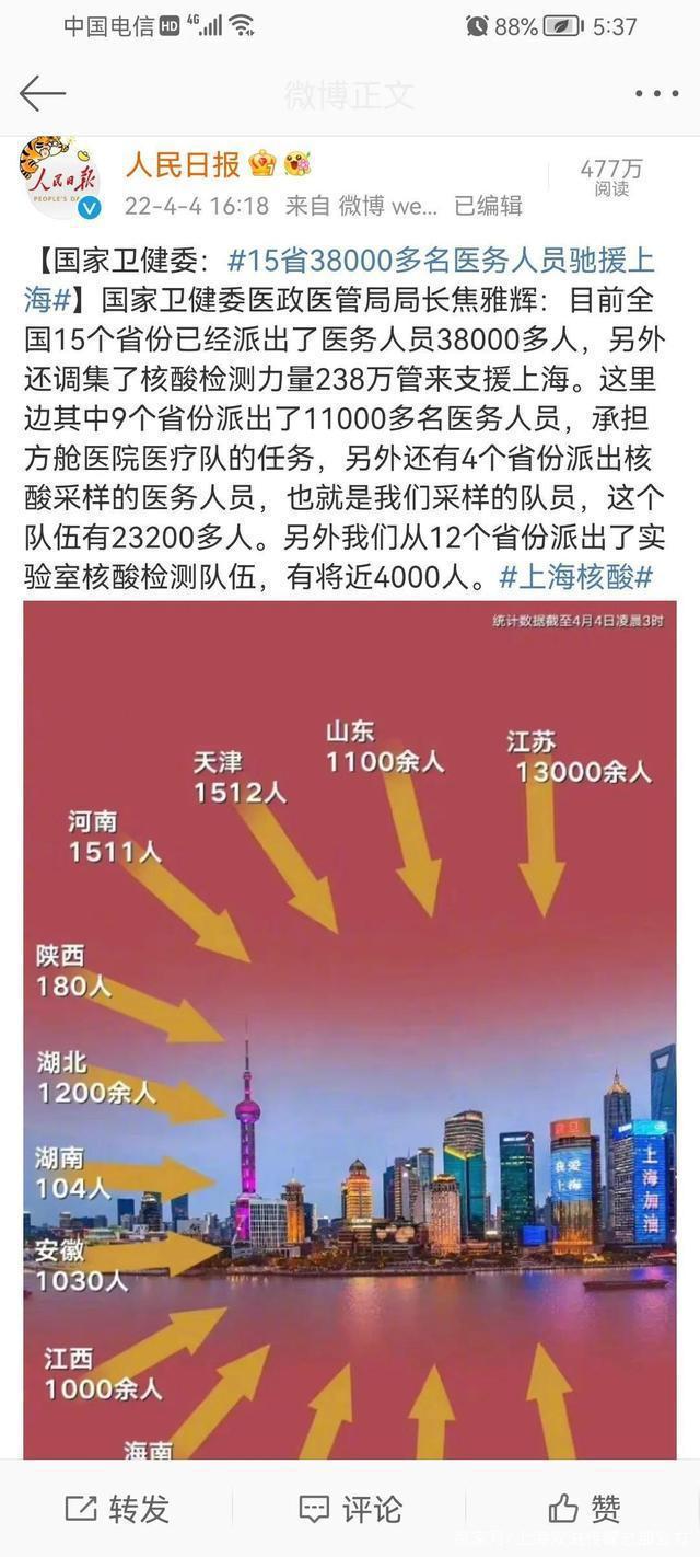 2021年上海疫情封控，回顾与反思