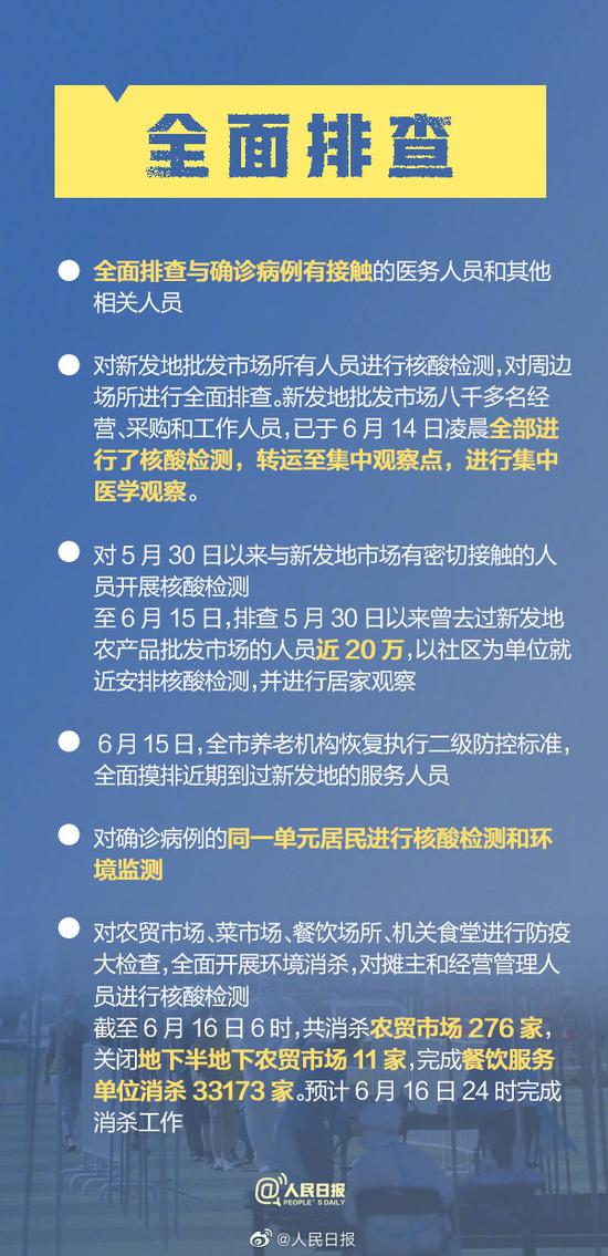 北京疫情何时解除？全面解析疫情发展与防控措施