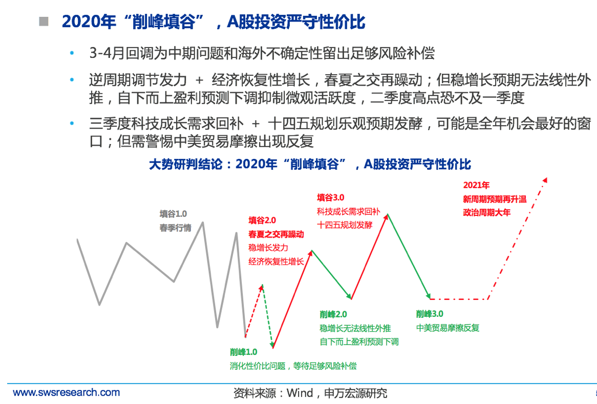 2003年非典疫情持续多久？回顾与反思