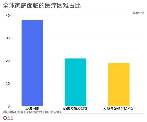 疫情结束是多少，从全球抗疫到后疫情时代的思考