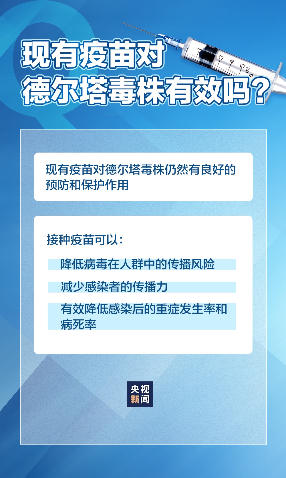 上海疫情起止时间，回顾与反思