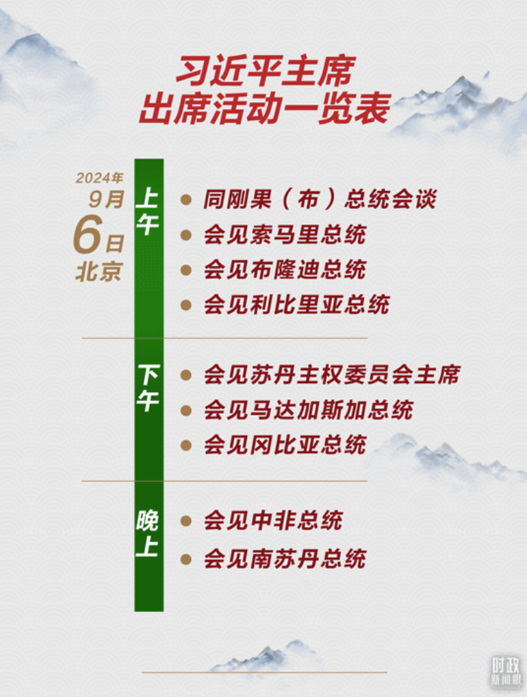 第一次疫情解封，回顾与反思