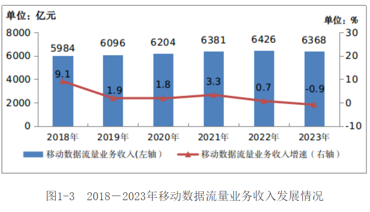 2023年疫情解封时间石家庄