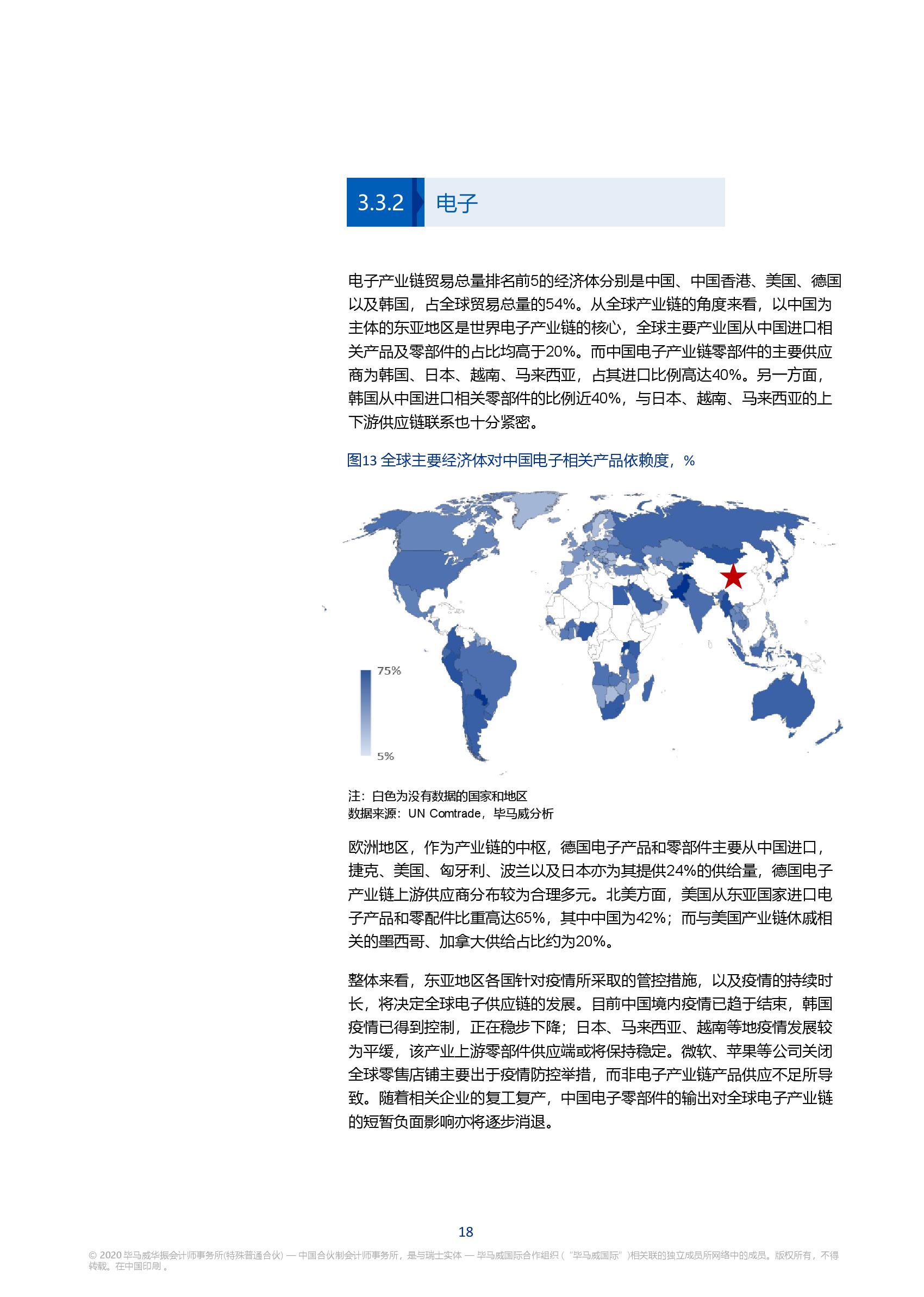 新冠疫情三年，从2019年到2022年的全球挑战与应对