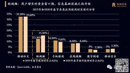 未来三年疫情发展趋势，挑战与机遇并存
