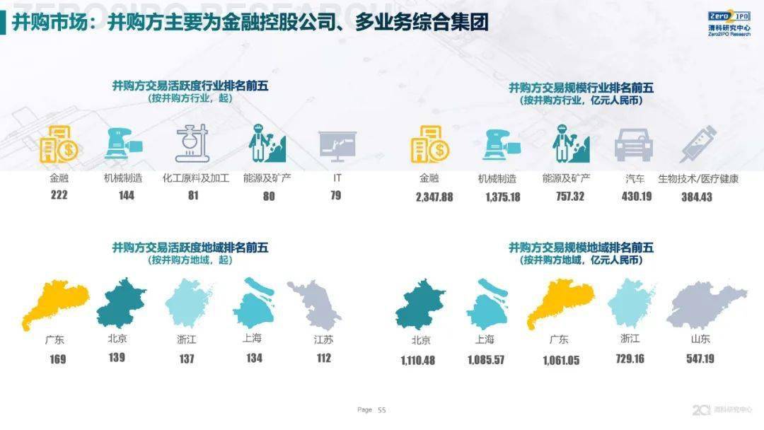 中国疫情是什么时候结束的，回顾与展望
