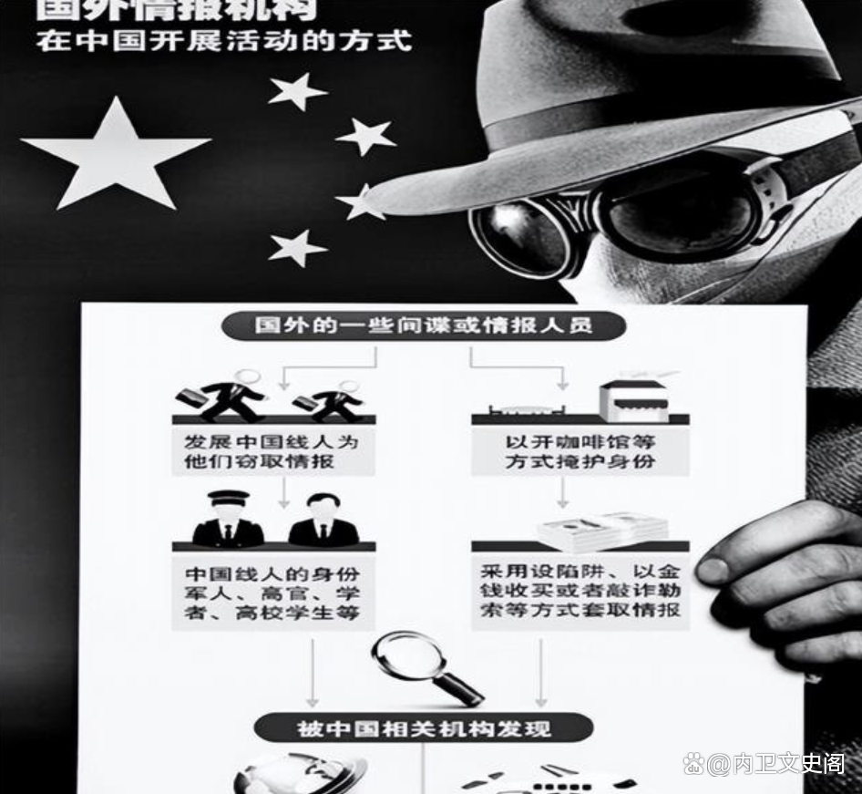 上海疫情中的隐秘战线，揭秘间谍抓捕行动