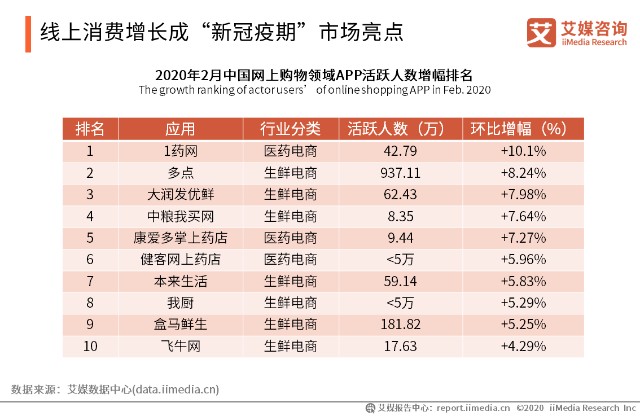 中国新冠疫情发生时间表
