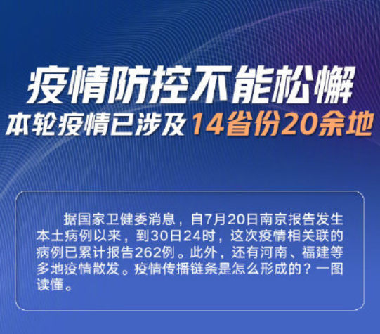 疫情宣布解封，从封锁到重启的历史性时刻