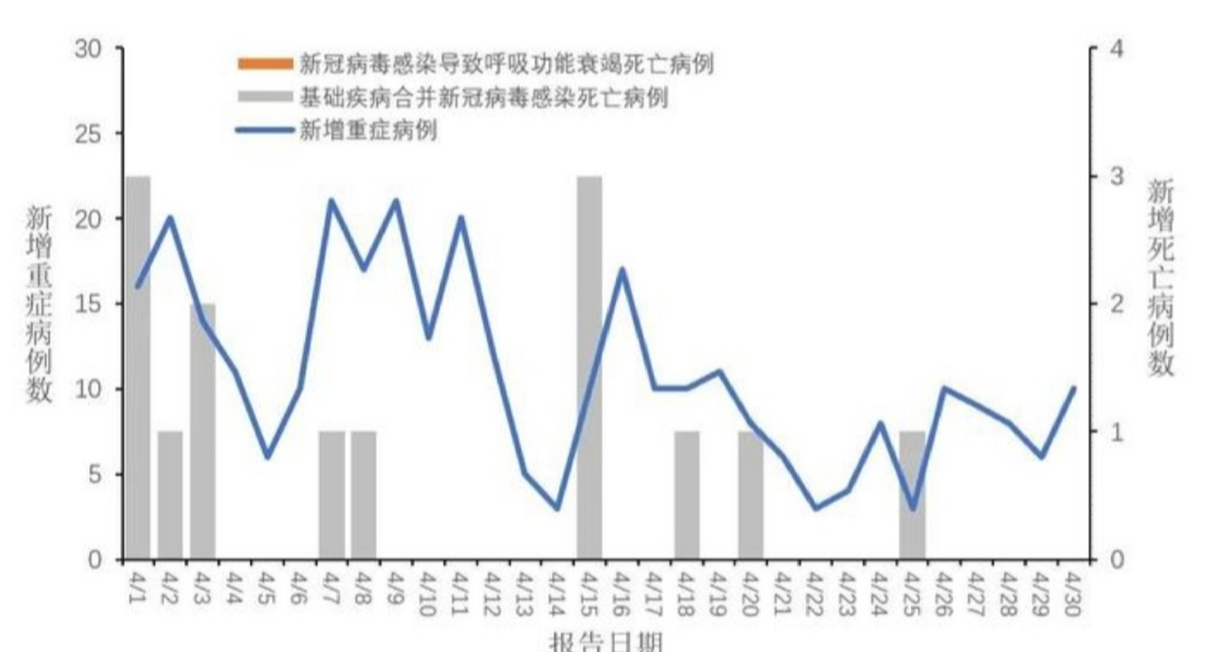 2026年疫情还会有吗？未来疫情防控与全球健康展望
