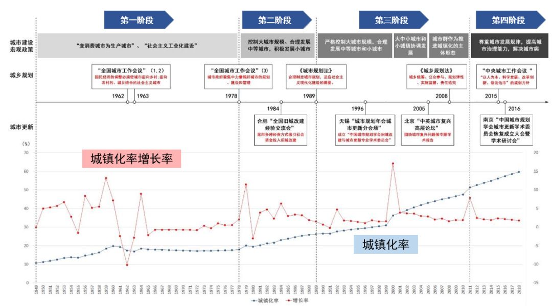 2020年天津疫情回顾
