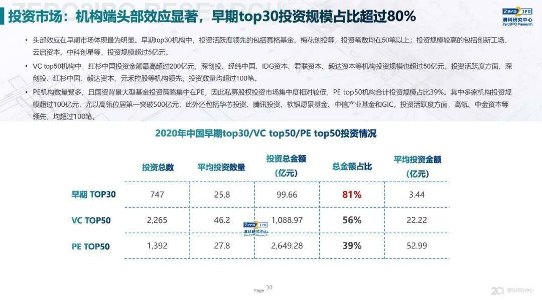 北京疫情2020年解除通知，回顾与展望