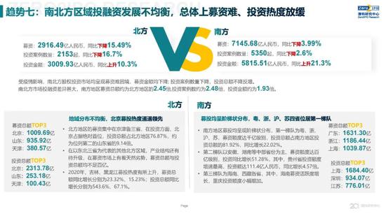 北京疫情2020年解除通知，回顾与展望