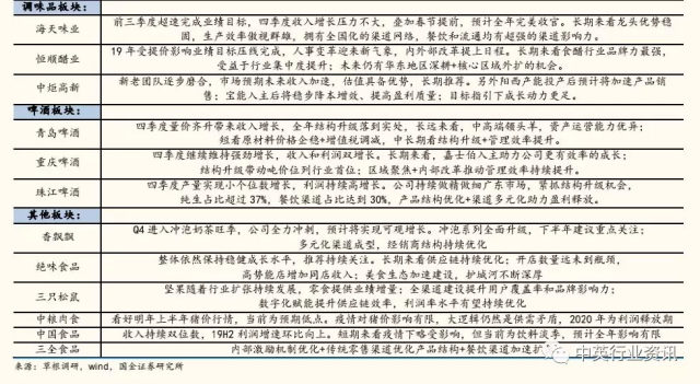 回顾2003年，非典疫情的记忆与启示