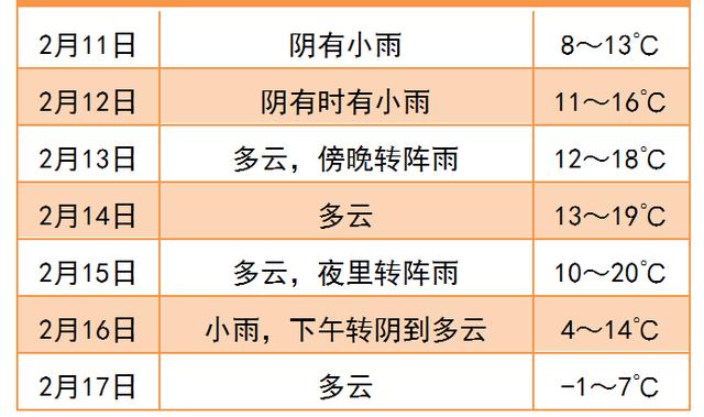 国内疫情爆发时间线，从初现到全面防控的历程