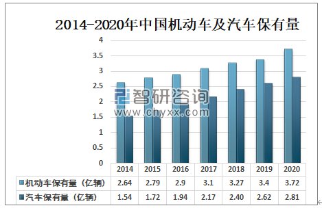 中国疫情伤亡人数统计与影响分析