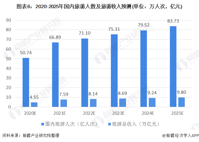 中国疫情伤亡人数统计与影响分析