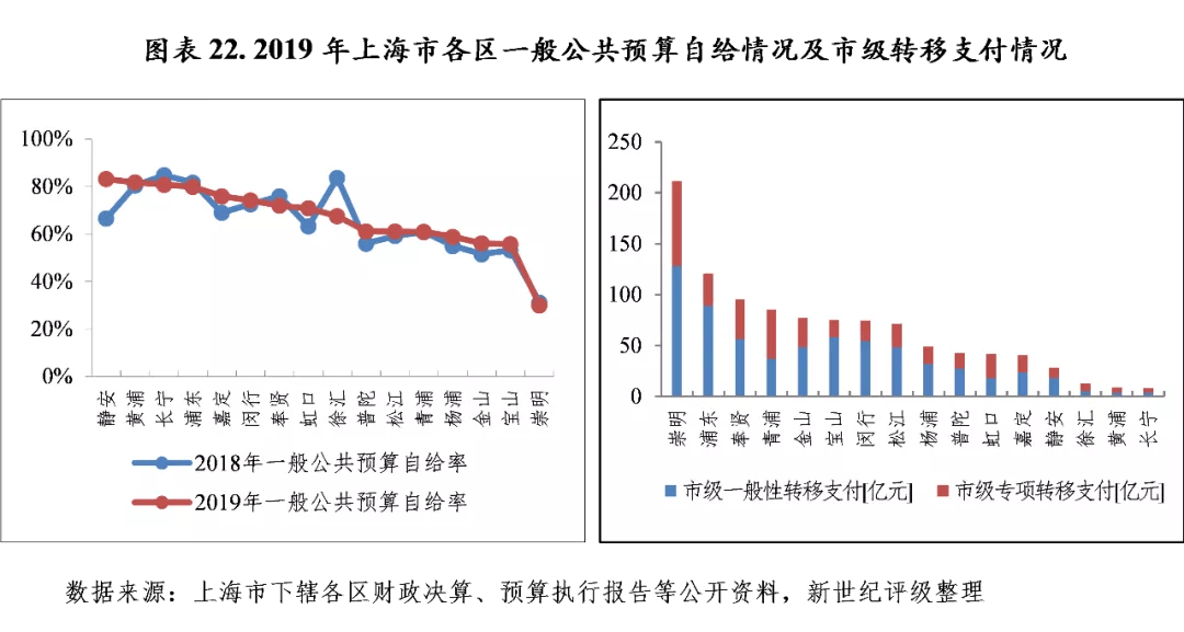 2020年疫情背景下的房土两税减免政策，助力企业复苏与经济发展的关键举措