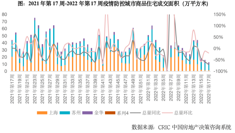 2020年疫情背景下的房土两税减免政策，助力企业复苏与经济发展的关键举措