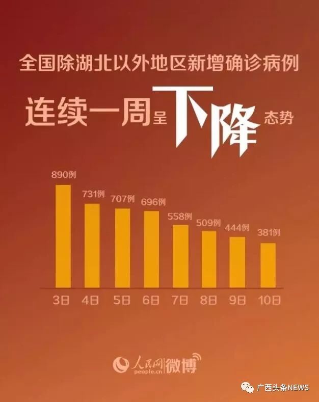 武汉市封城时刻，疫情初期的关键决策与深远影响