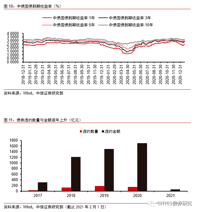 疫情期间哪些股票表现优异？深度分析与投资策略