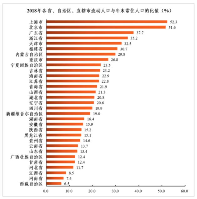 上海疫情从哪天开始的？——回顾与反思