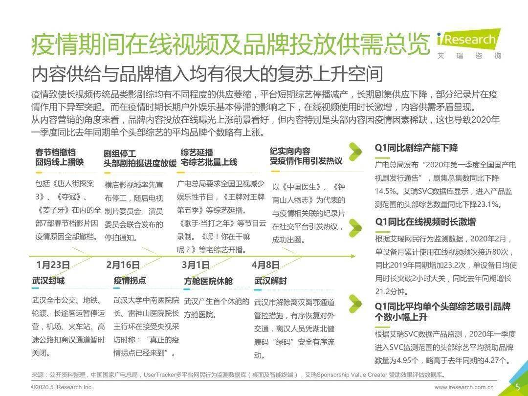 中国疫情何时开始？回顾与反思
