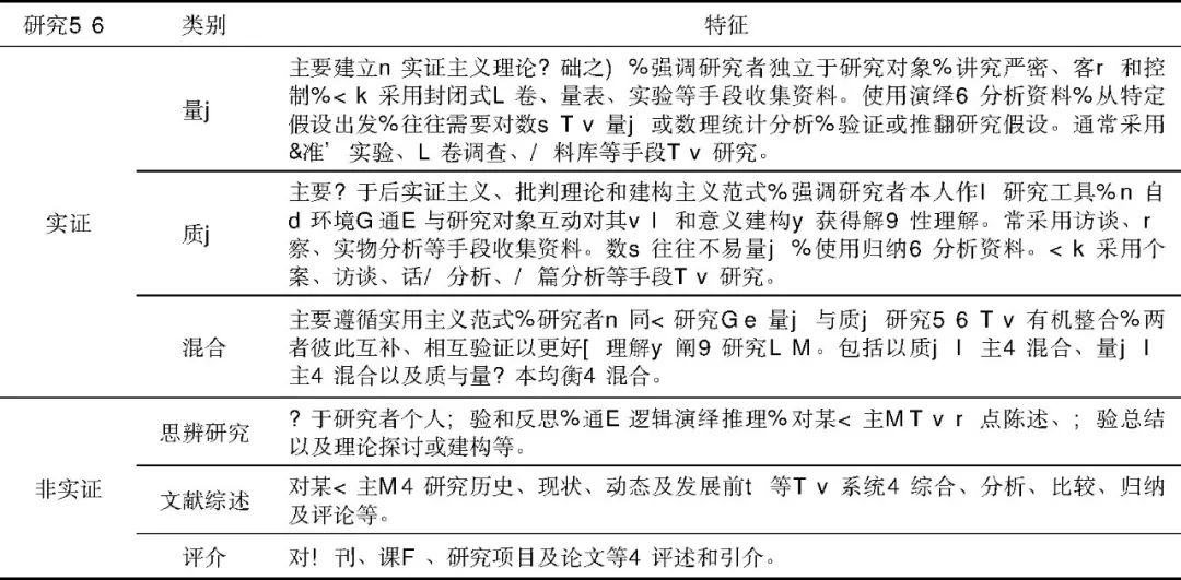 中国疫情何时开始？回顾与反思