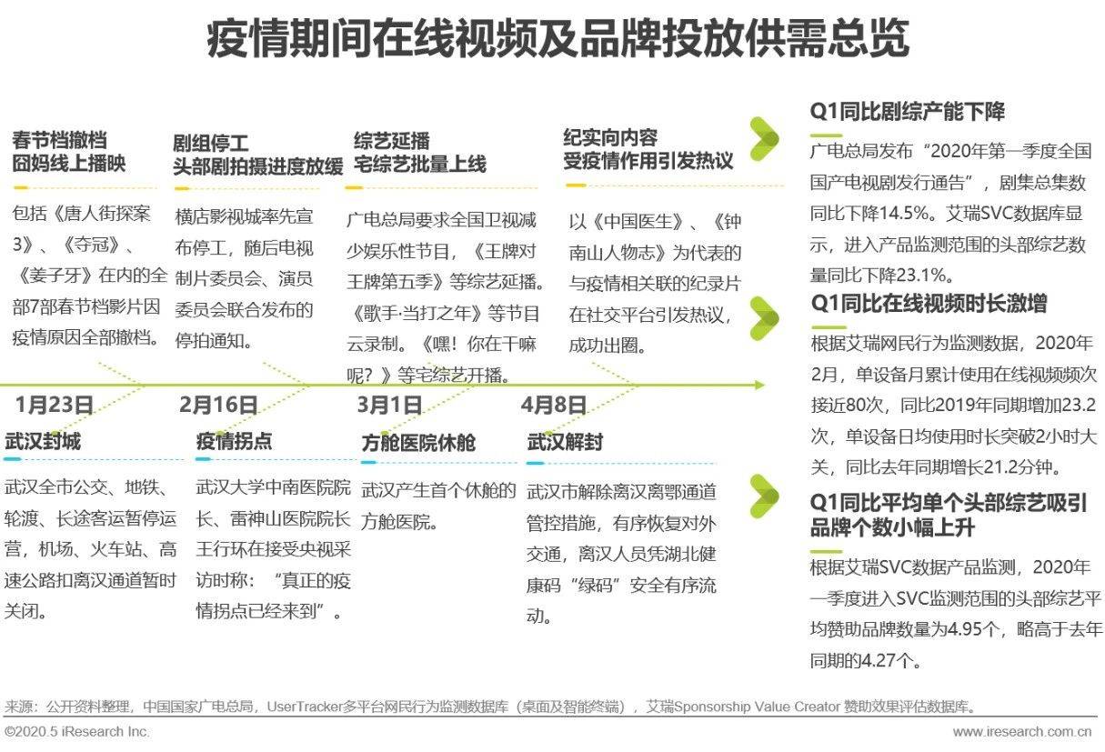 中国疫情何时开始？回顾与反思