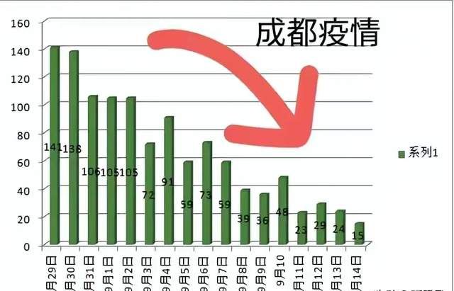 广州疫情何时解封？全面解析疫情现状与解封可能性