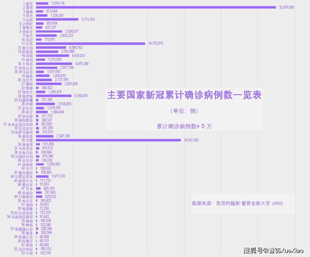 2021年疫情解封时间表，全球抗疫进程的关键节点
